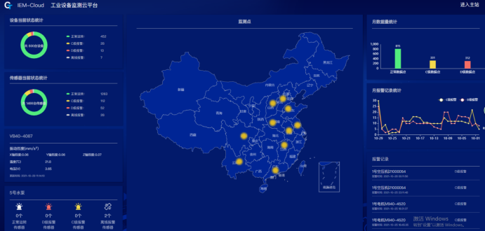 基于Modbus協(xié)議，捷杰成功在振動(dòng)篩設(shè)備以web界面本地化監(jiān)測(cè)部署